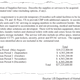 Image for article titled The US is spending $37 million on two new tent cities for detained immigrant children and families